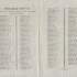 Список дійсних членів Одеського відділу Товариства «Просвіта». 20 січня 1905 р. (ІР НБУВ, ф. ХІ, од. зб. 2239)